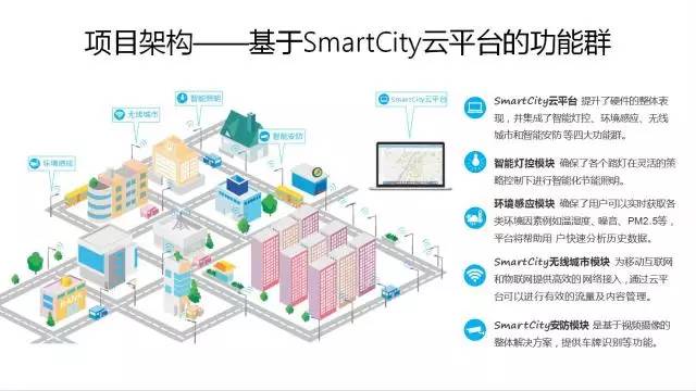 決賽搶先看 2016年第五屆中國創新創業大賽(廣西賽區)決賽項目預覽——計算機軟硬件的開發與應用