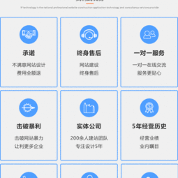 精品企業(yè)網(wǎng)站定制開發(fā) 打造高端品牌官網(wǎng)的核心策略